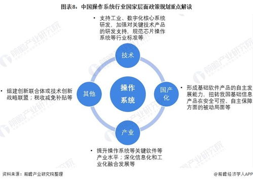 小米澎湃OS完成封包，雷軍宣布將逐步接替MIUI，開啟技術(shù)開發(fā)新紀(jì)元